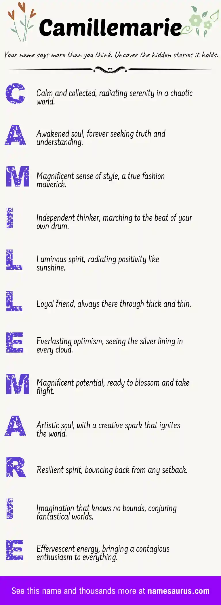 Acrostic poem about Camillemarie.