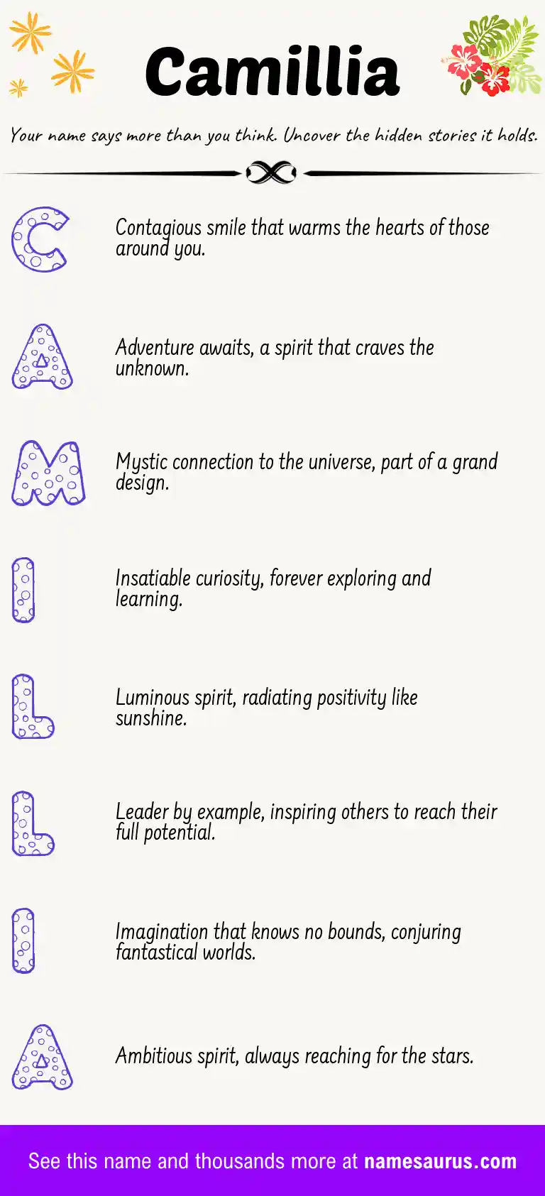 Acrostic poem about Camillia.
