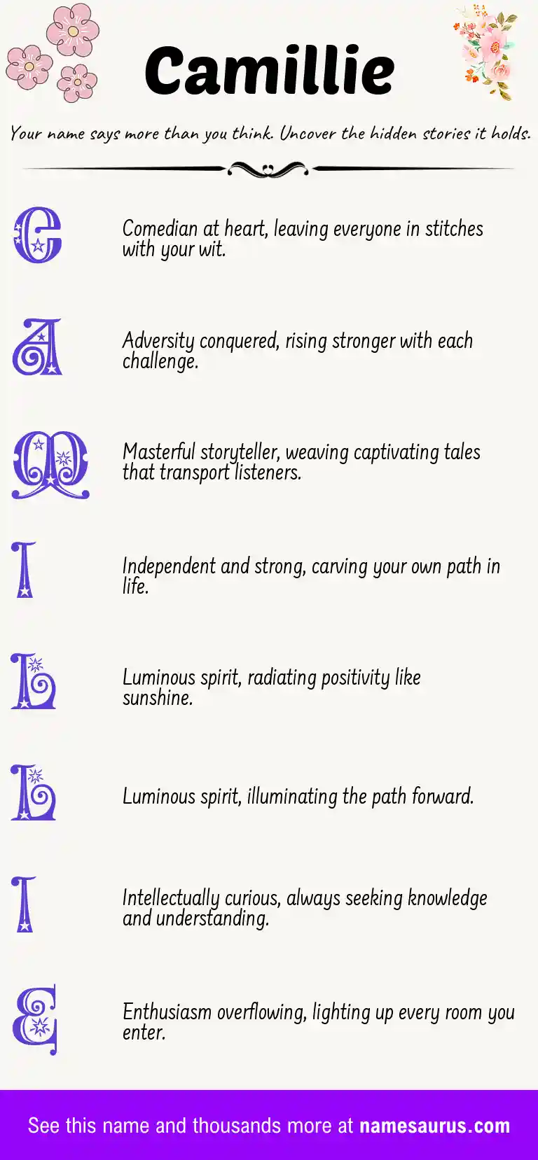 Acrostic poem about Camillie.