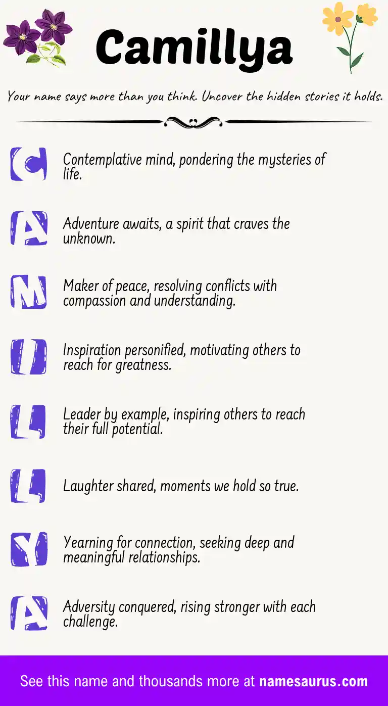 Acrostic poem about Camillya.
