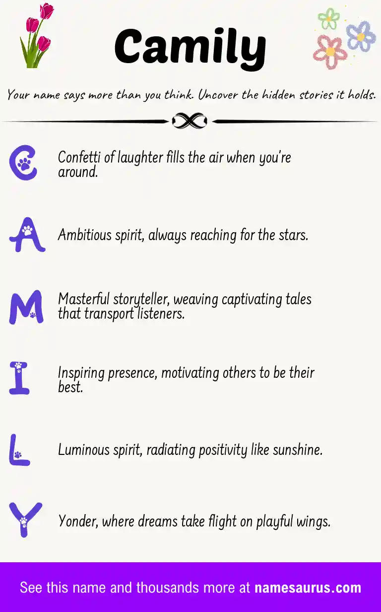 Acrostic poem about Camily.