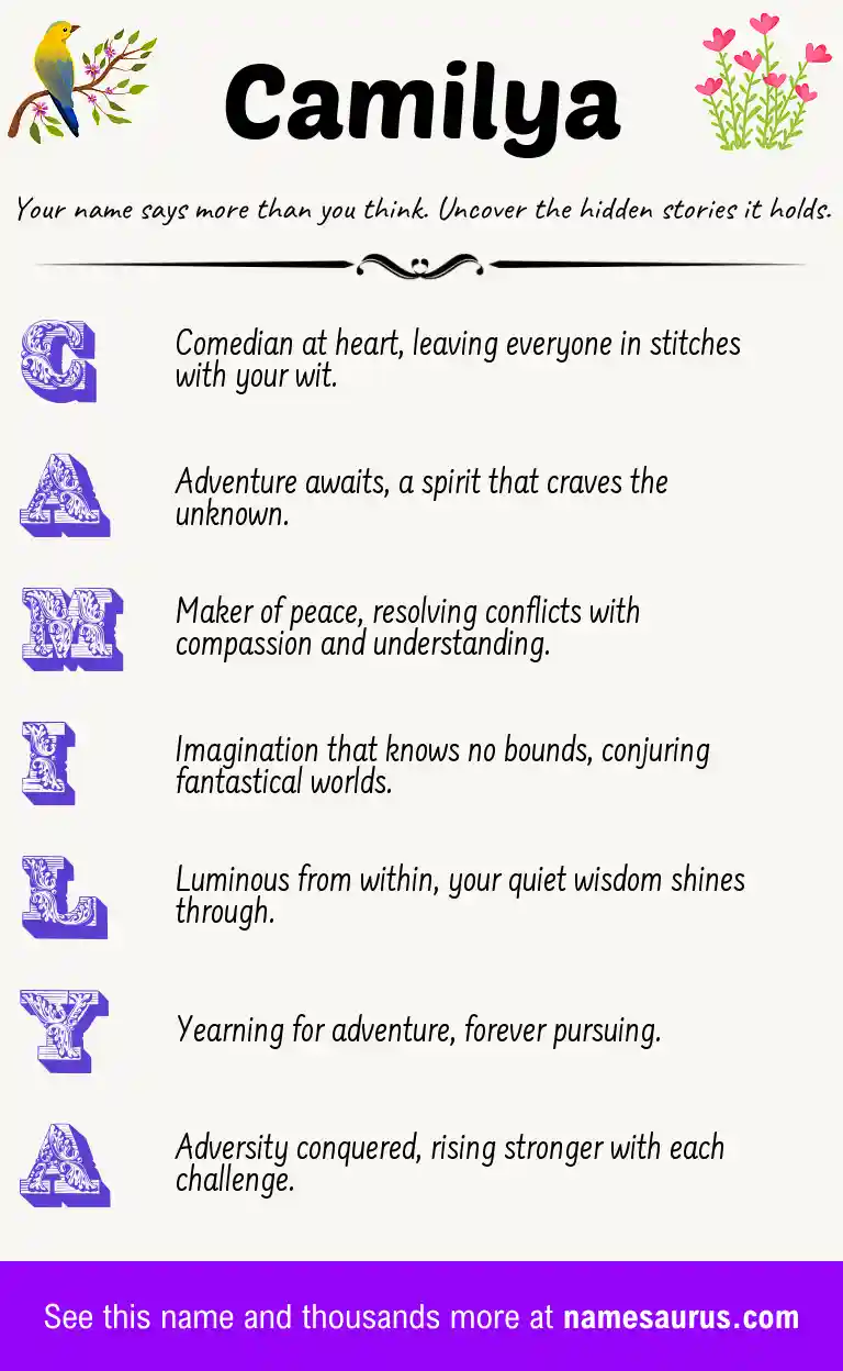 Acrostic poem about Camilya.