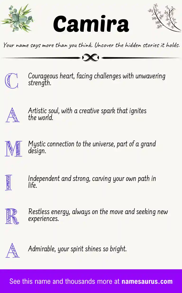 Acrostic poem about Camira.
