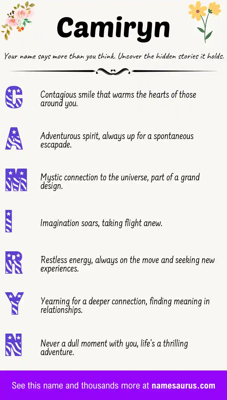 Acrostic poem about Camiryn.