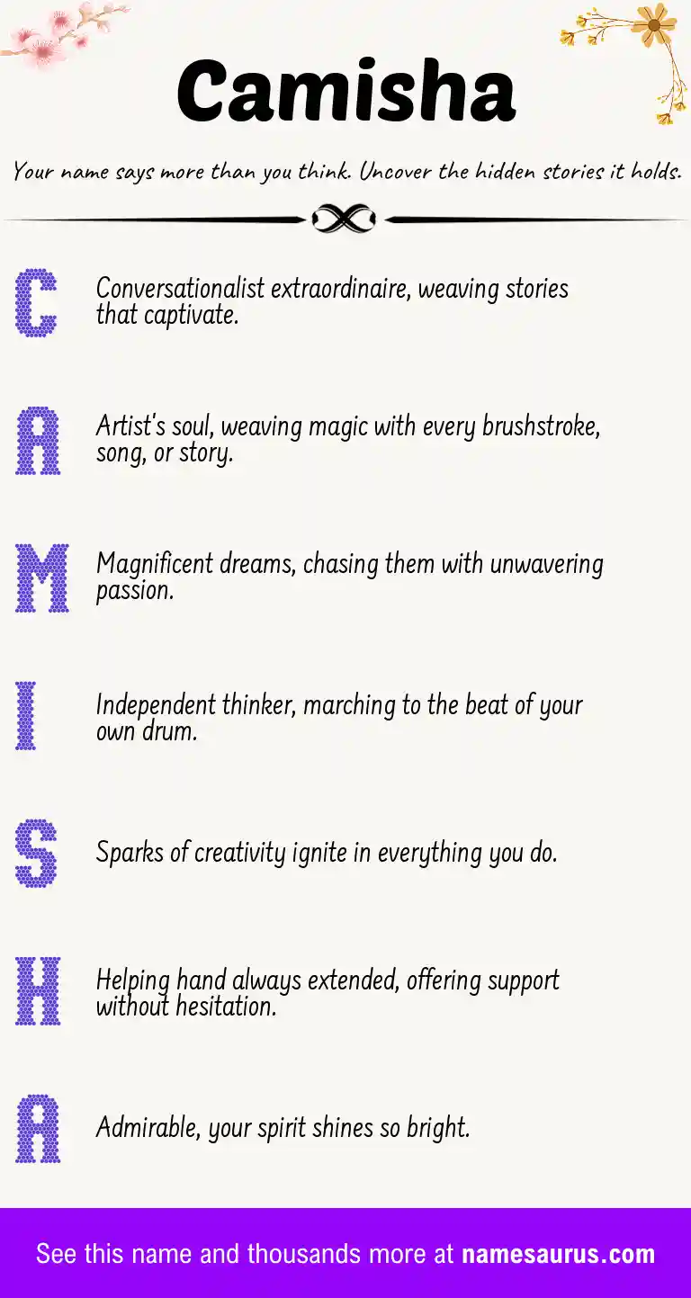 Acrostic poem about Camisha.