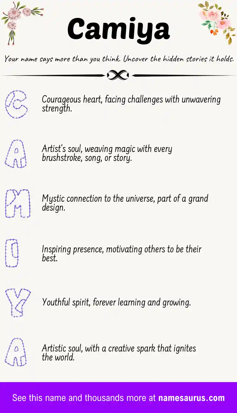 Acrostic poem about Camiya.