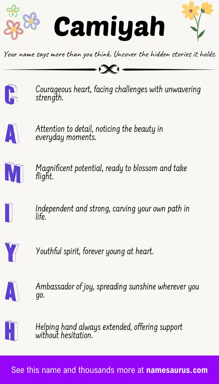 Acrostic poem about Camiyah.