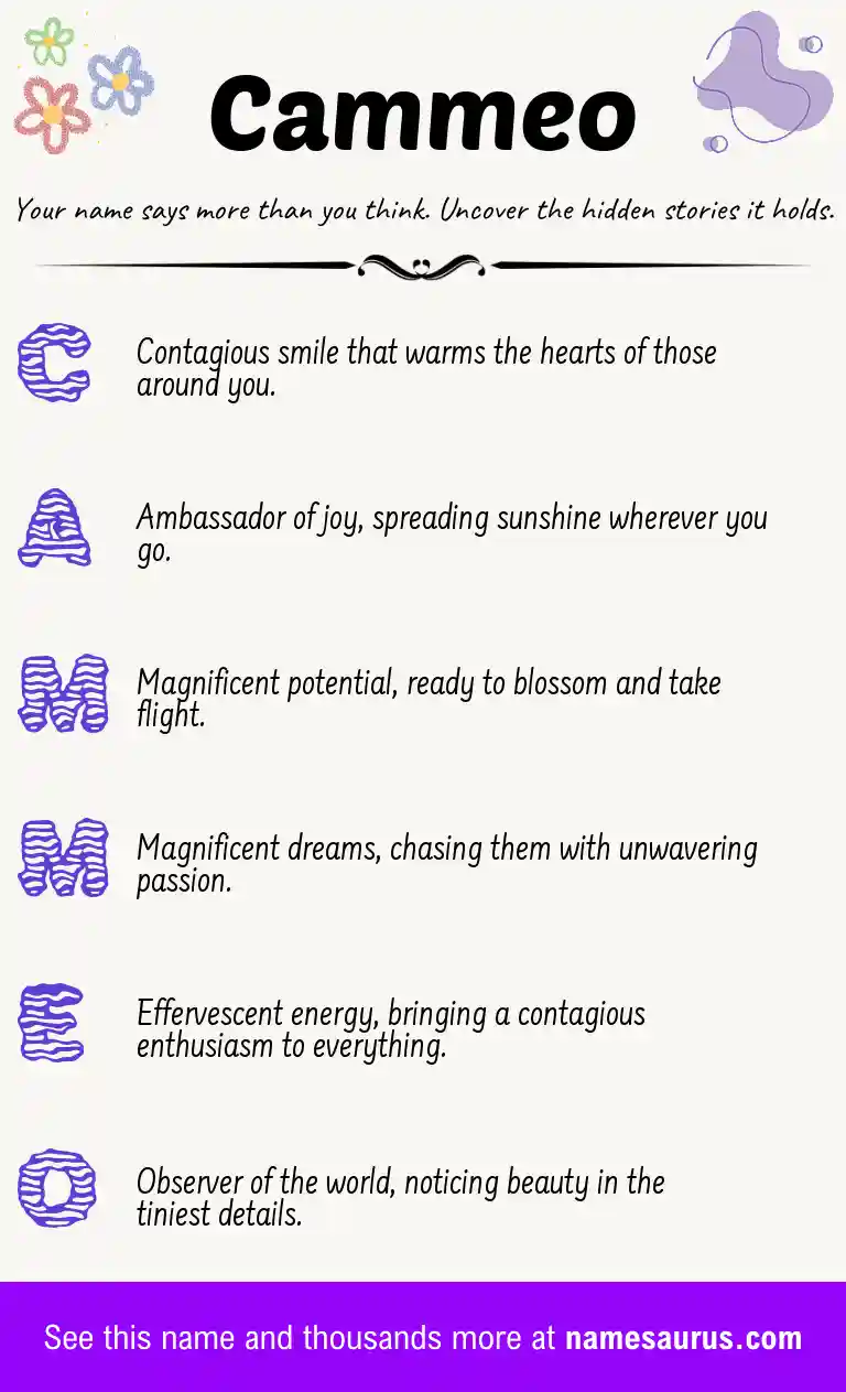 Acrostic poem about Cammeo.