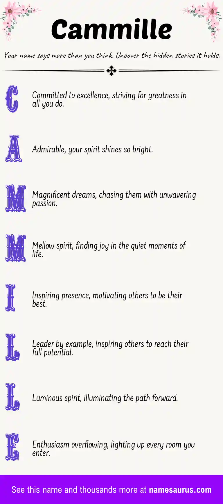 Acrostic poem about Cammille.