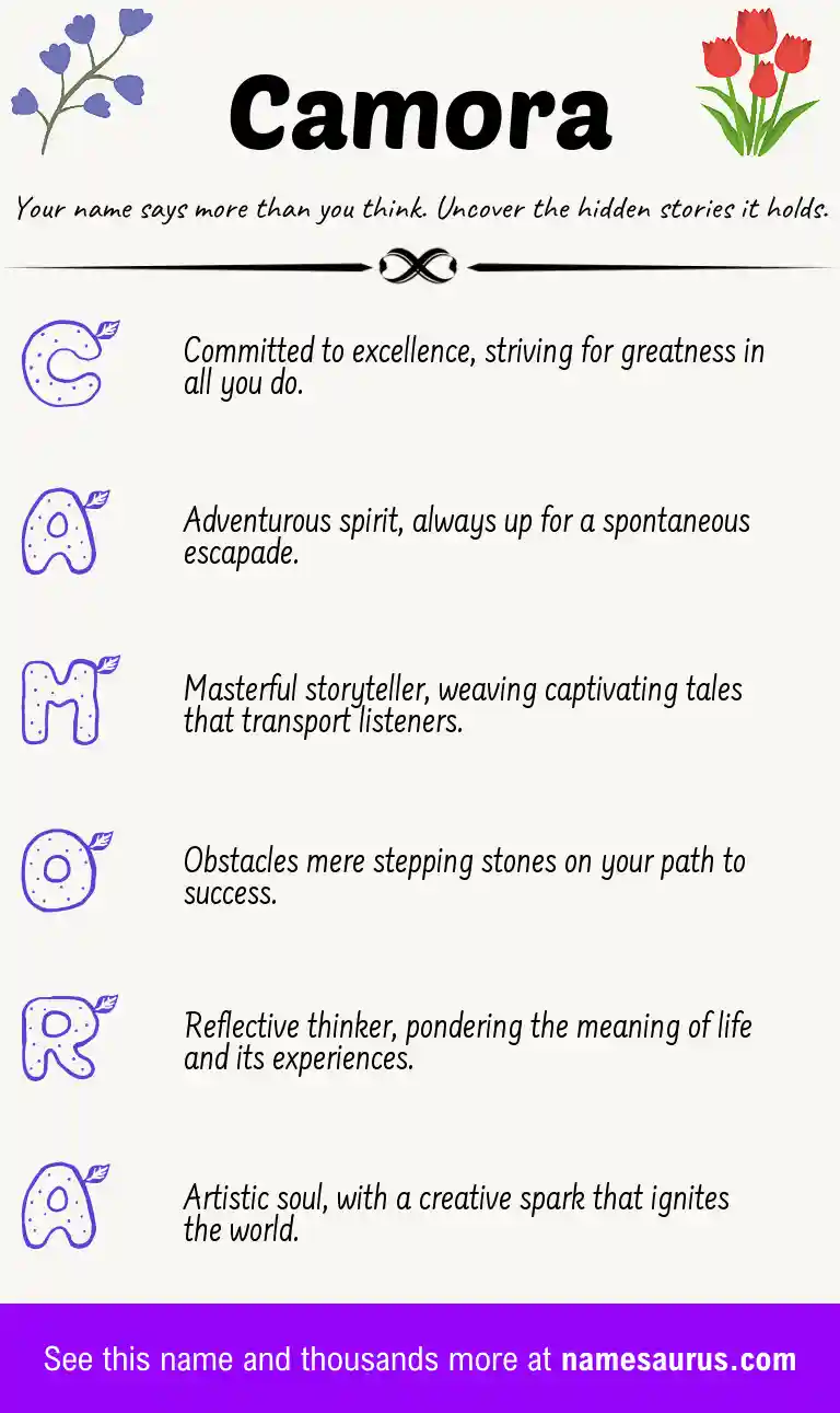 Acrostic poem about Camora.
