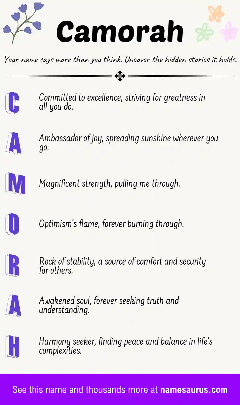Acrostic poem about Camorah.