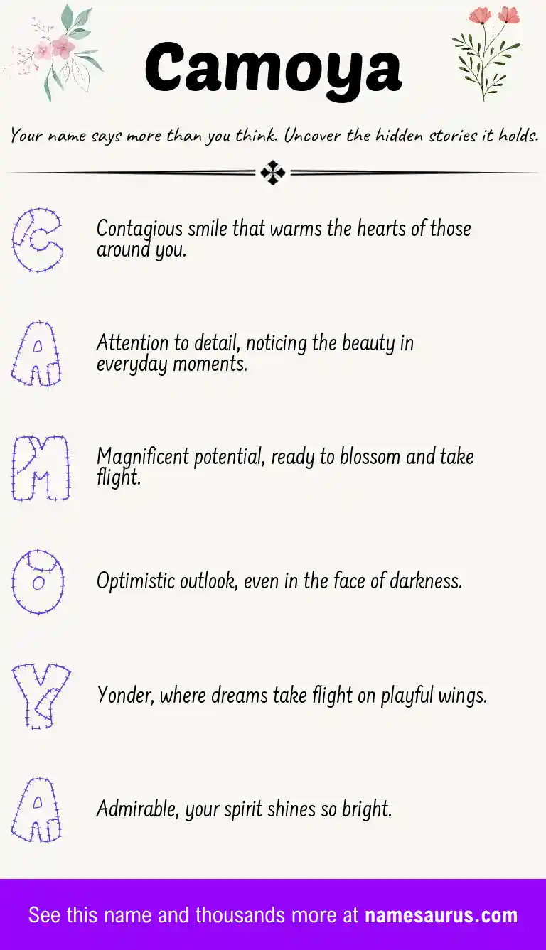Acrostic poem about Camoya.