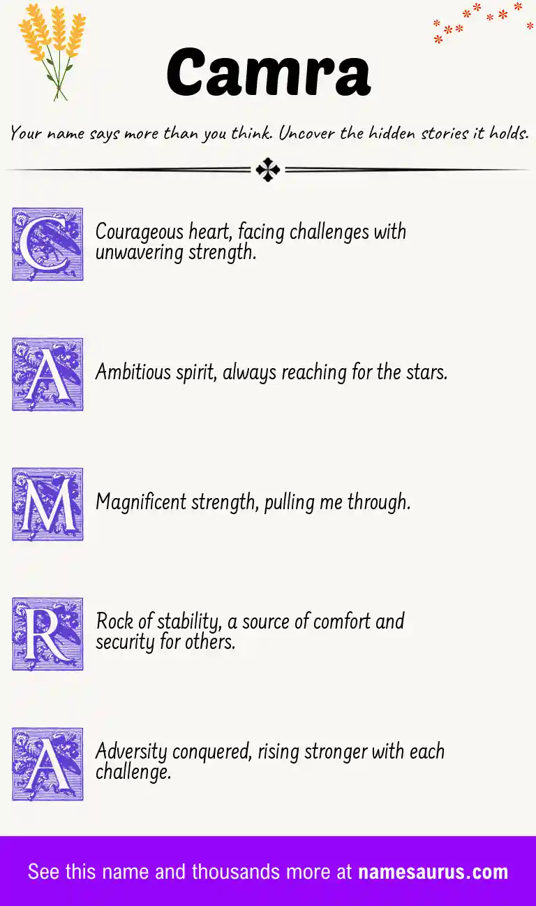 Acrostic poem about Camra.