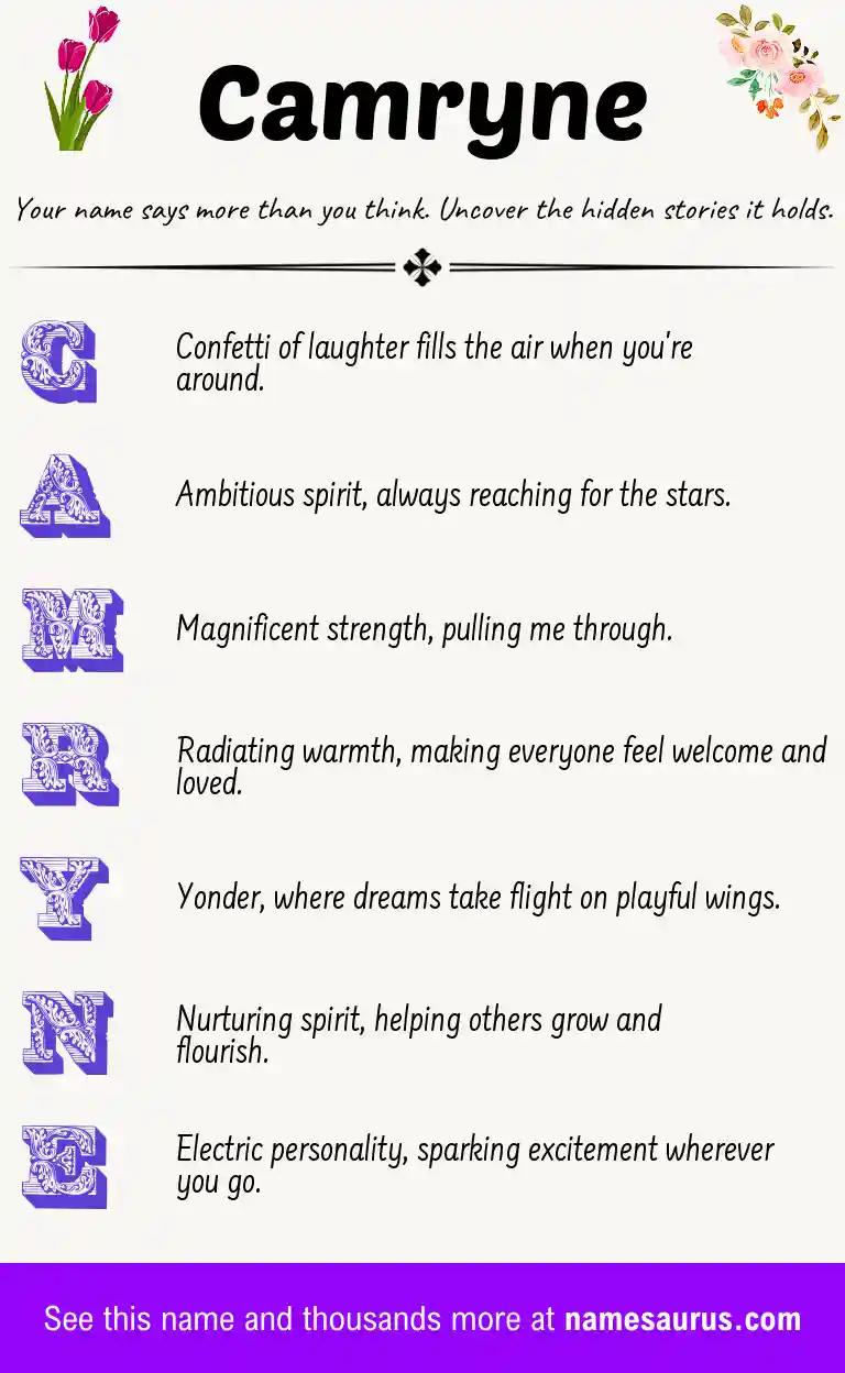 Acrostic poem about Camryne.