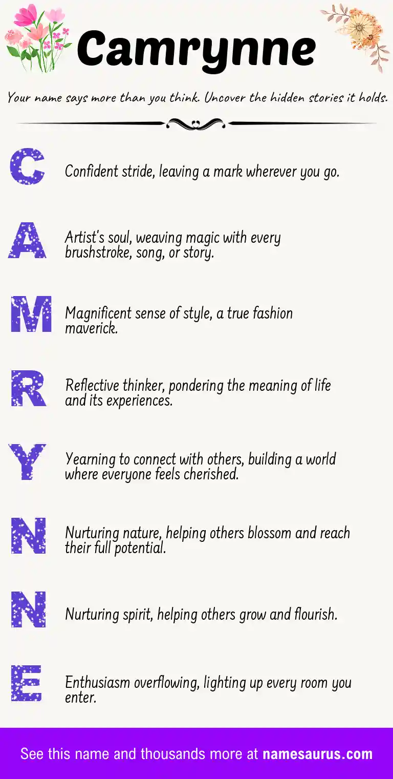 Acrostic poem about Camrynne.