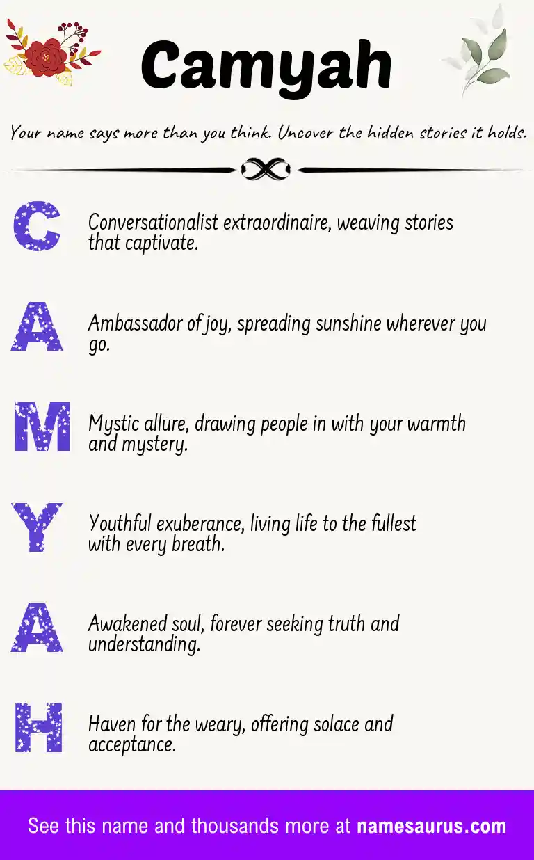 Acrostic poem about Camyah.