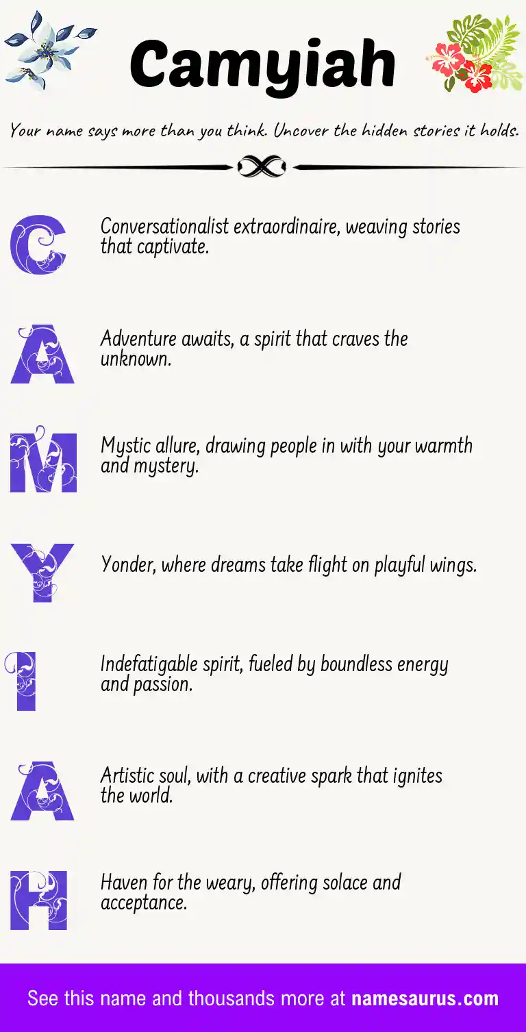 Acrostic poem about Camyiah.