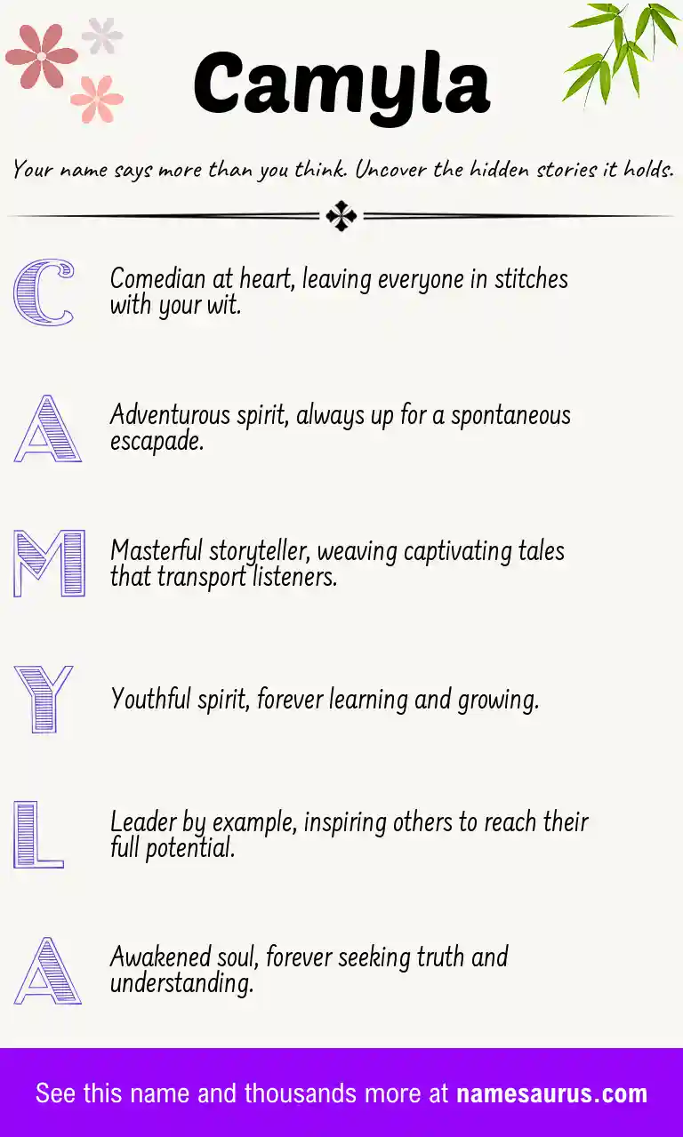 Acrostic poem about Camyla.