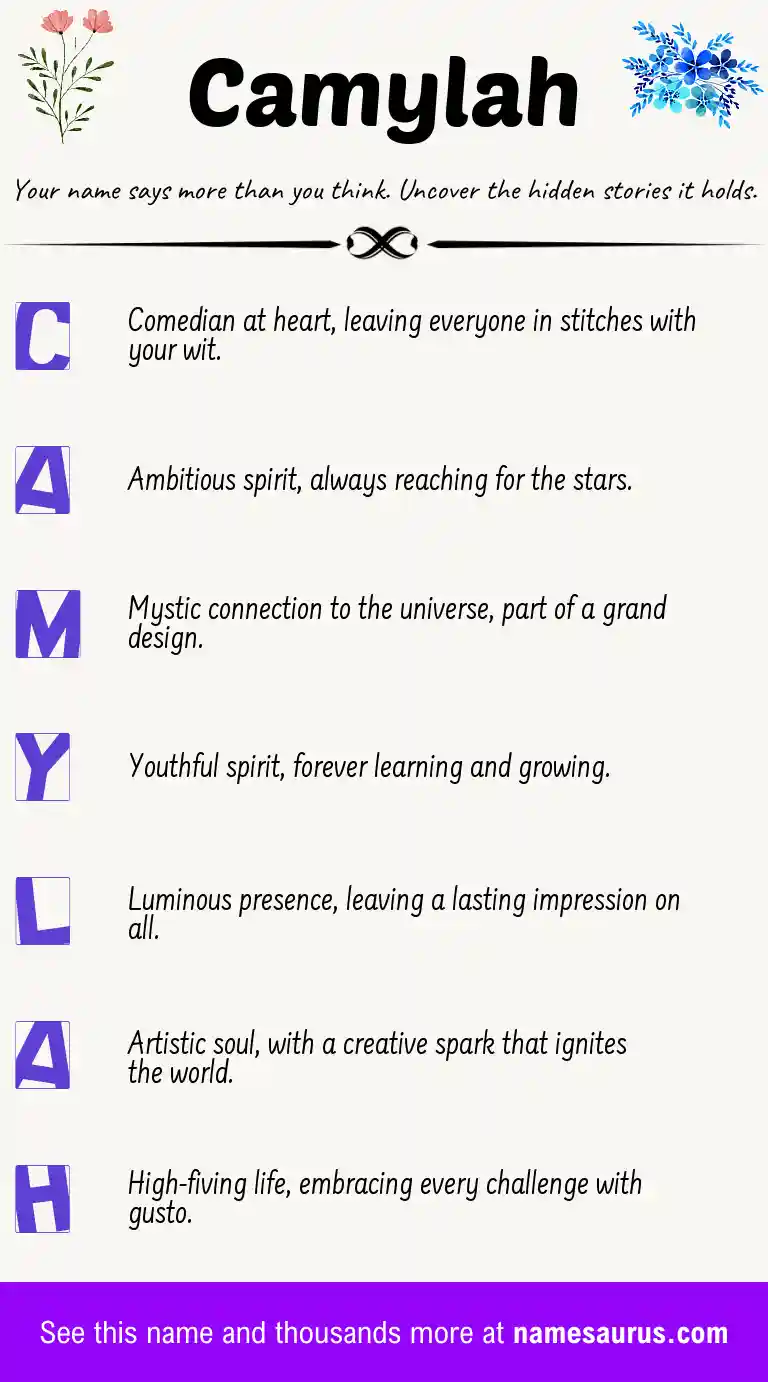 Acrostic poem about Camylah.