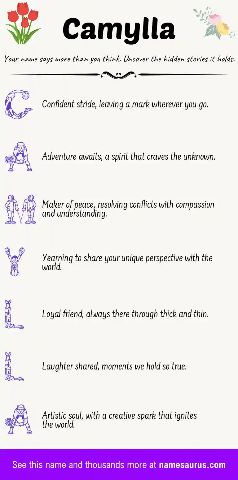 Acrostic poem about Camylla.