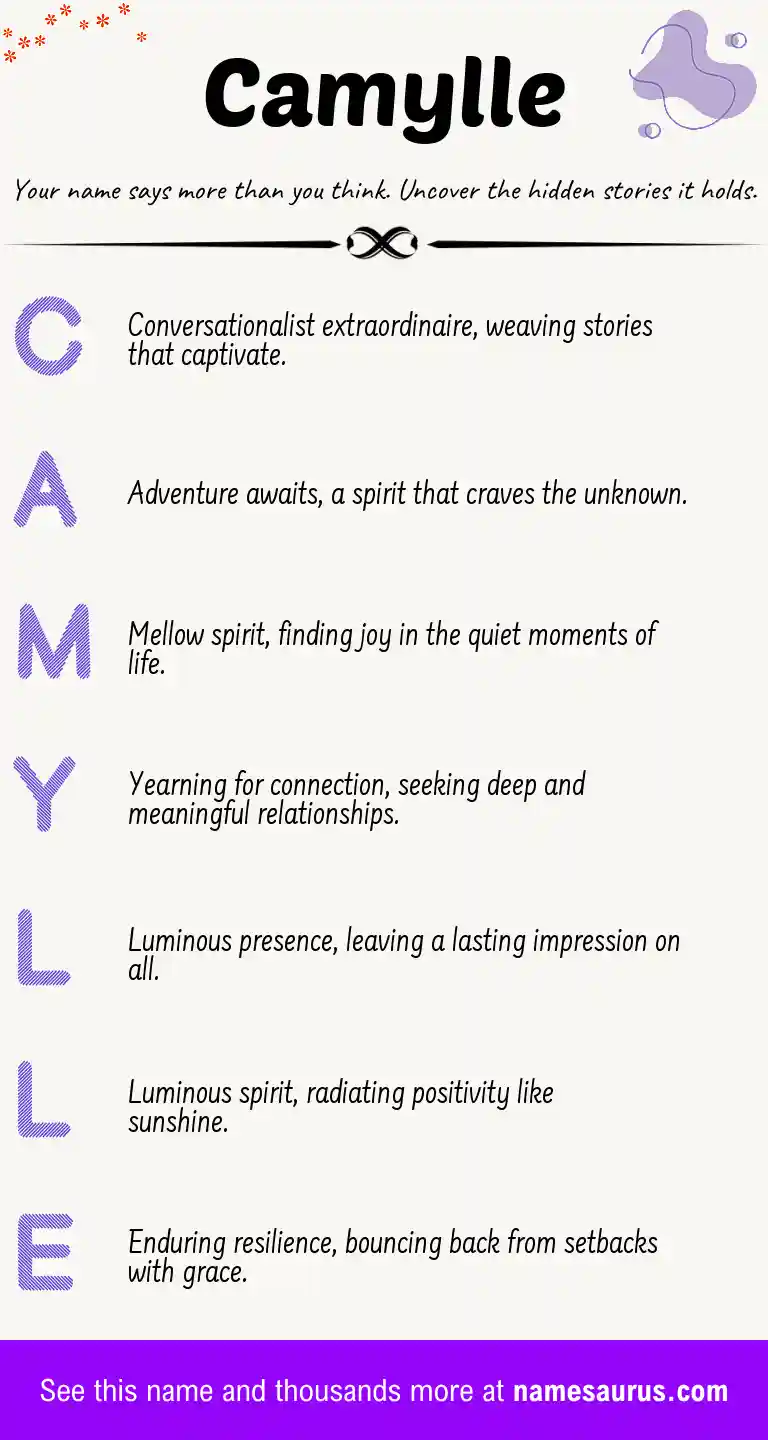 Acrostic poem about Camylle.