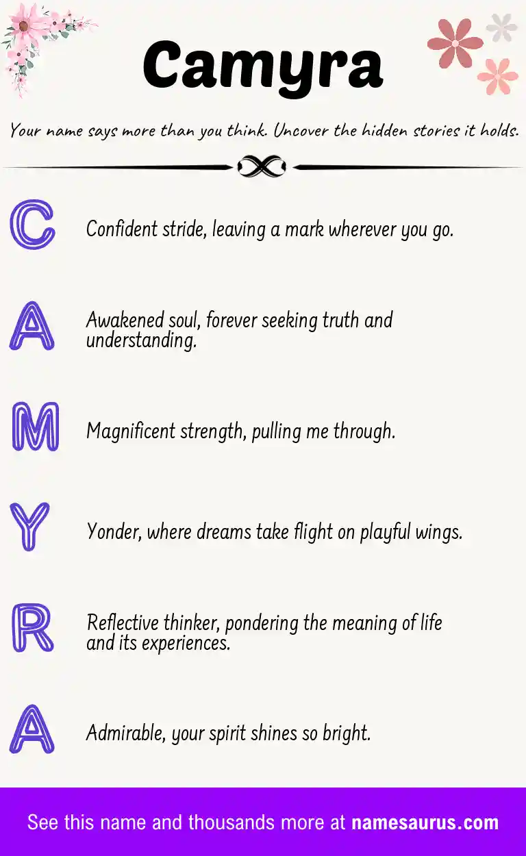 Acrostic poem about Camyra.