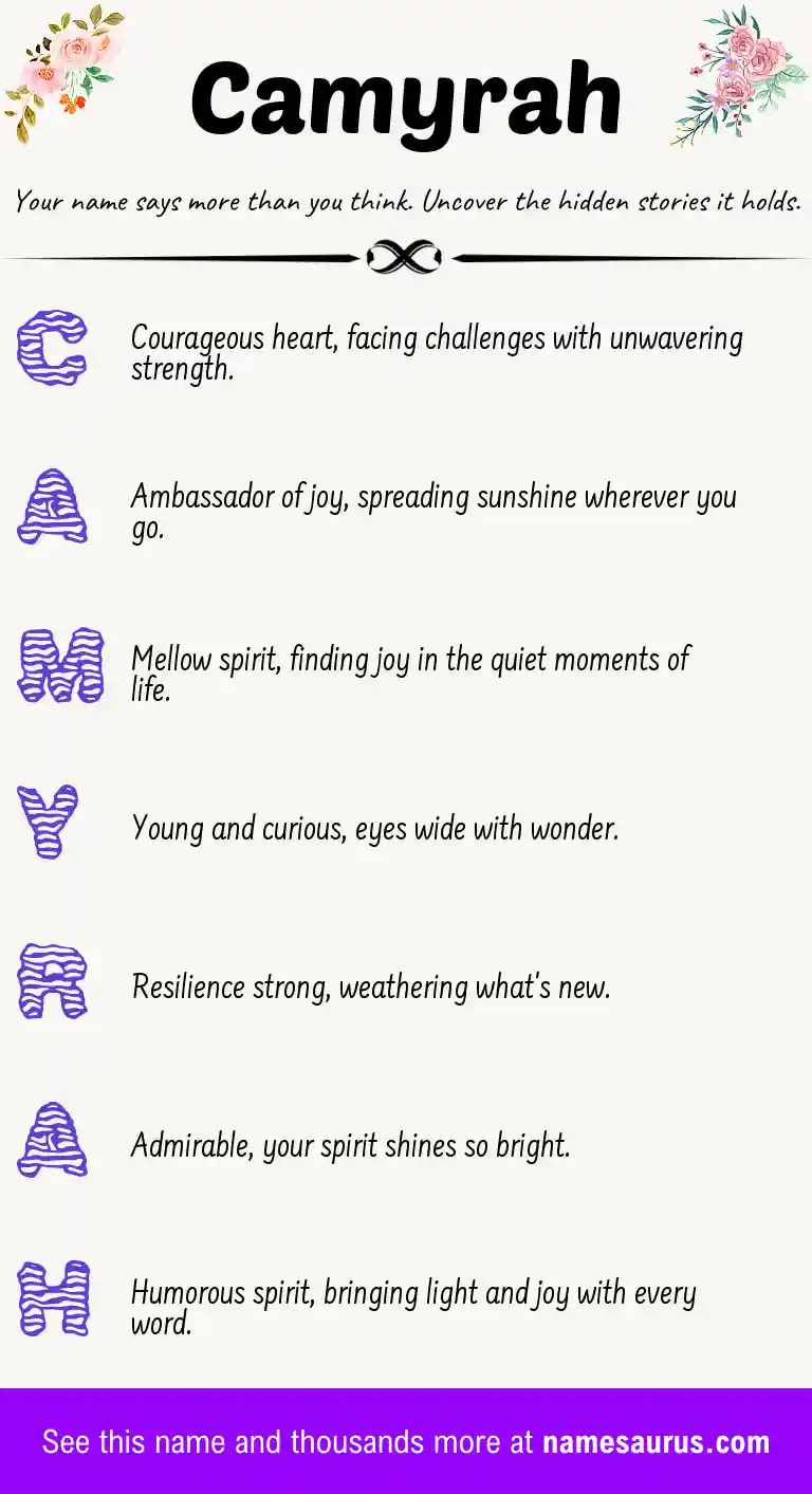 Acrostic poem about Camyrah.