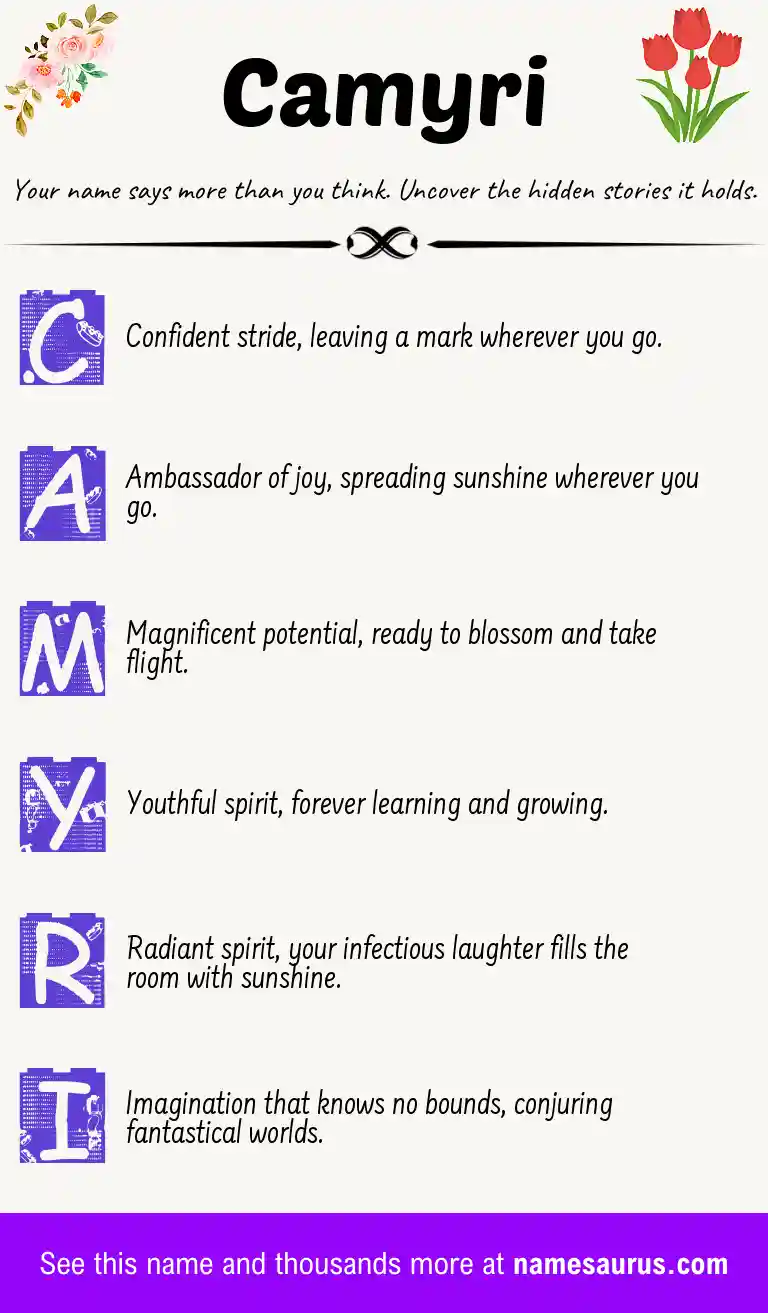 Acrostic poem about Camyri.
