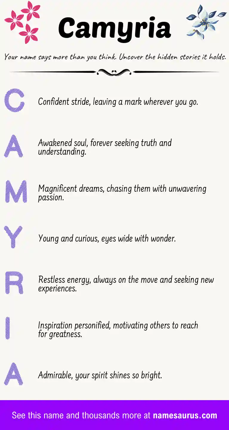 Acrostic poem about Camyria.