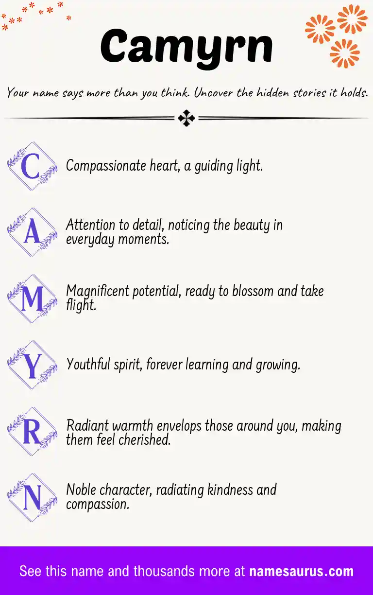 Acrostic poem about Camyrn.