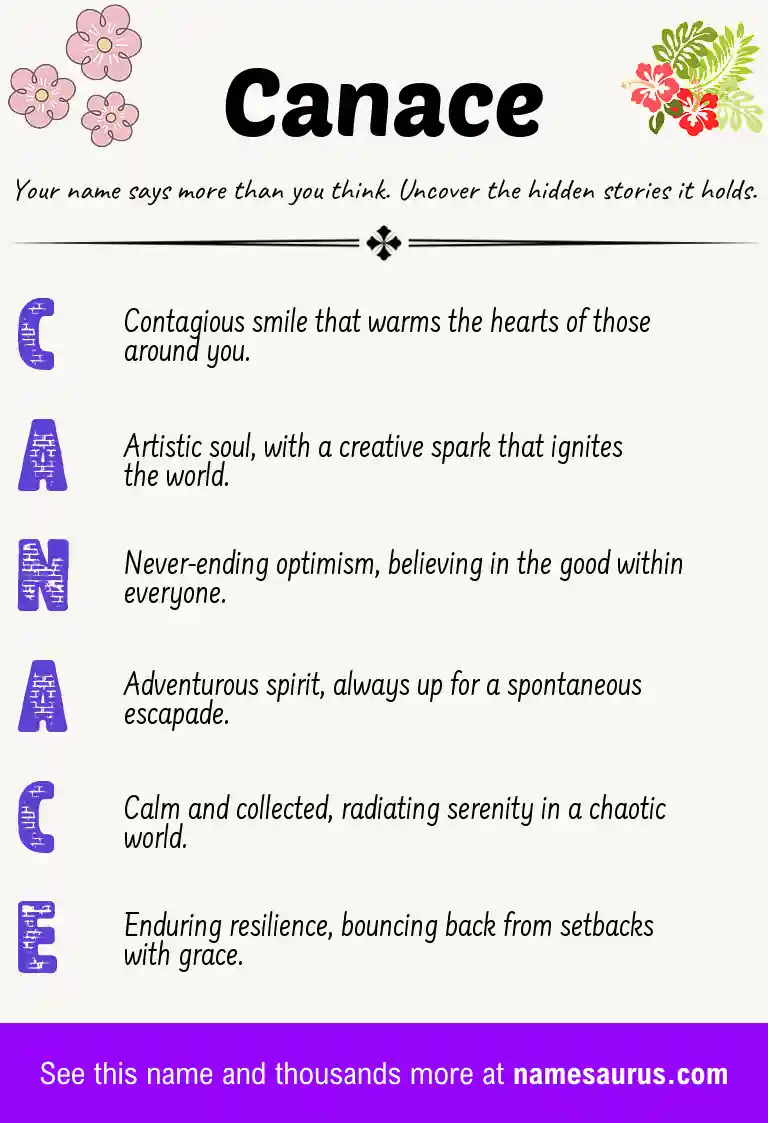 Acrostic poem about Canace.