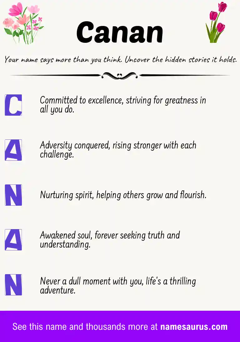 Acrostic poem about Canan.