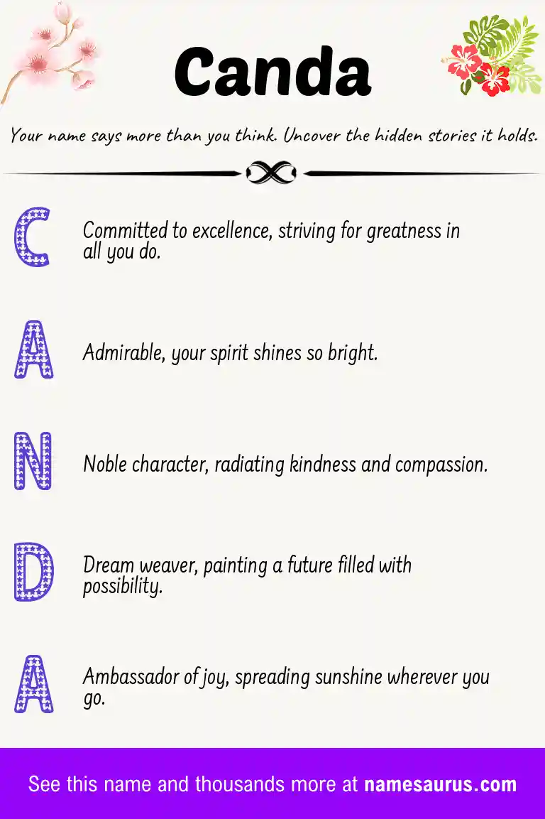 Acrostic poem about Canda.