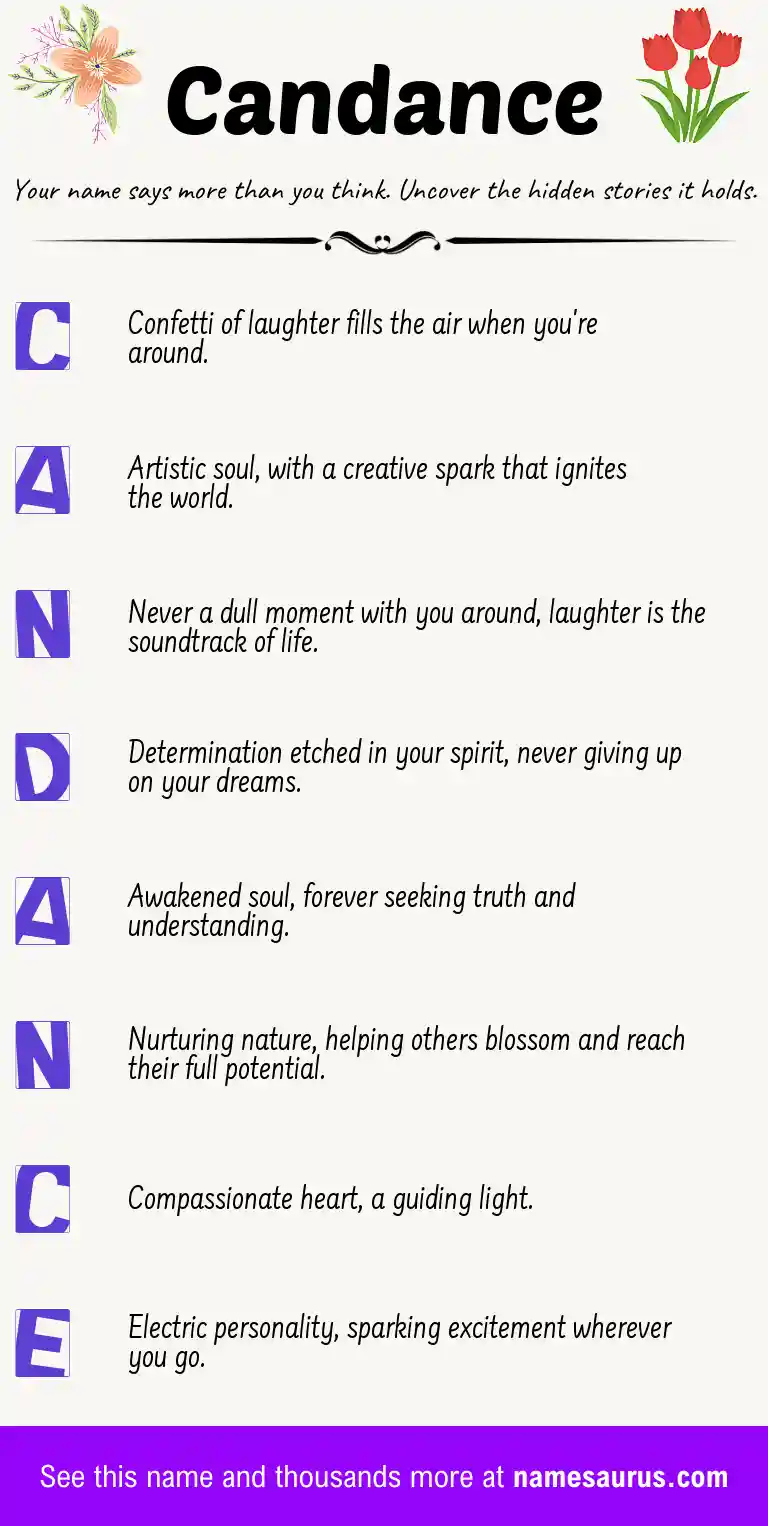 Acrostic poem about Candance.