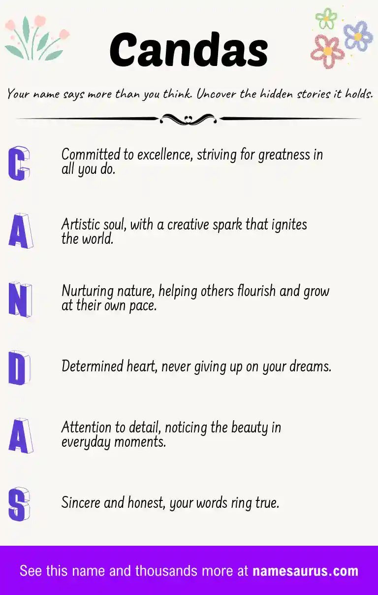 Acrostic poem about Candas.