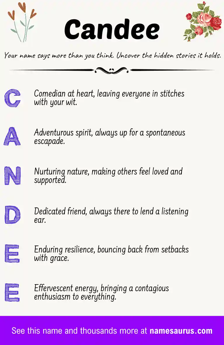 Acrostic poem about Candee.