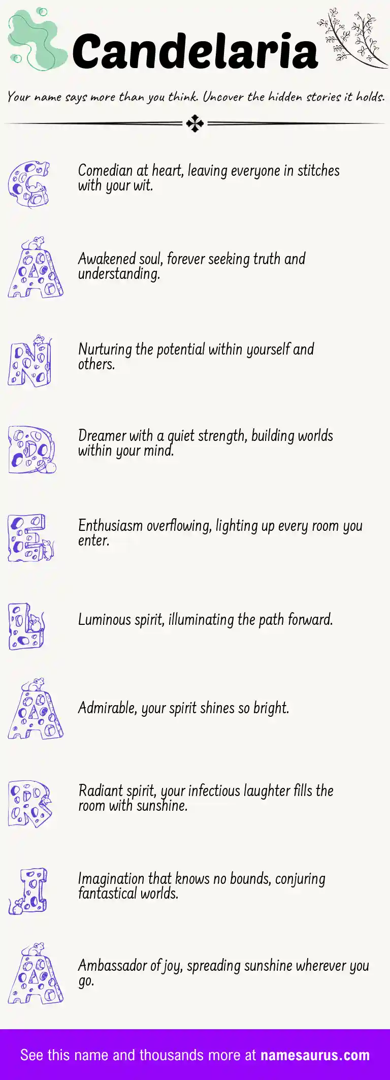 Acrostic poem about Candelaria.