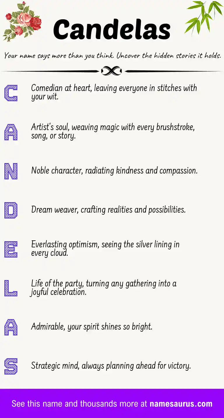 Acrostic poem about Candelas.