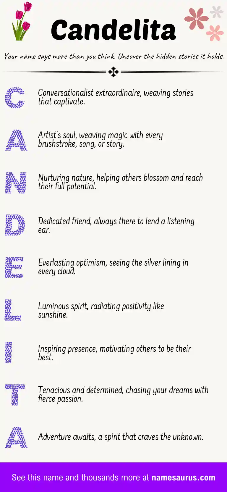 Acrostic poem about Candelita.