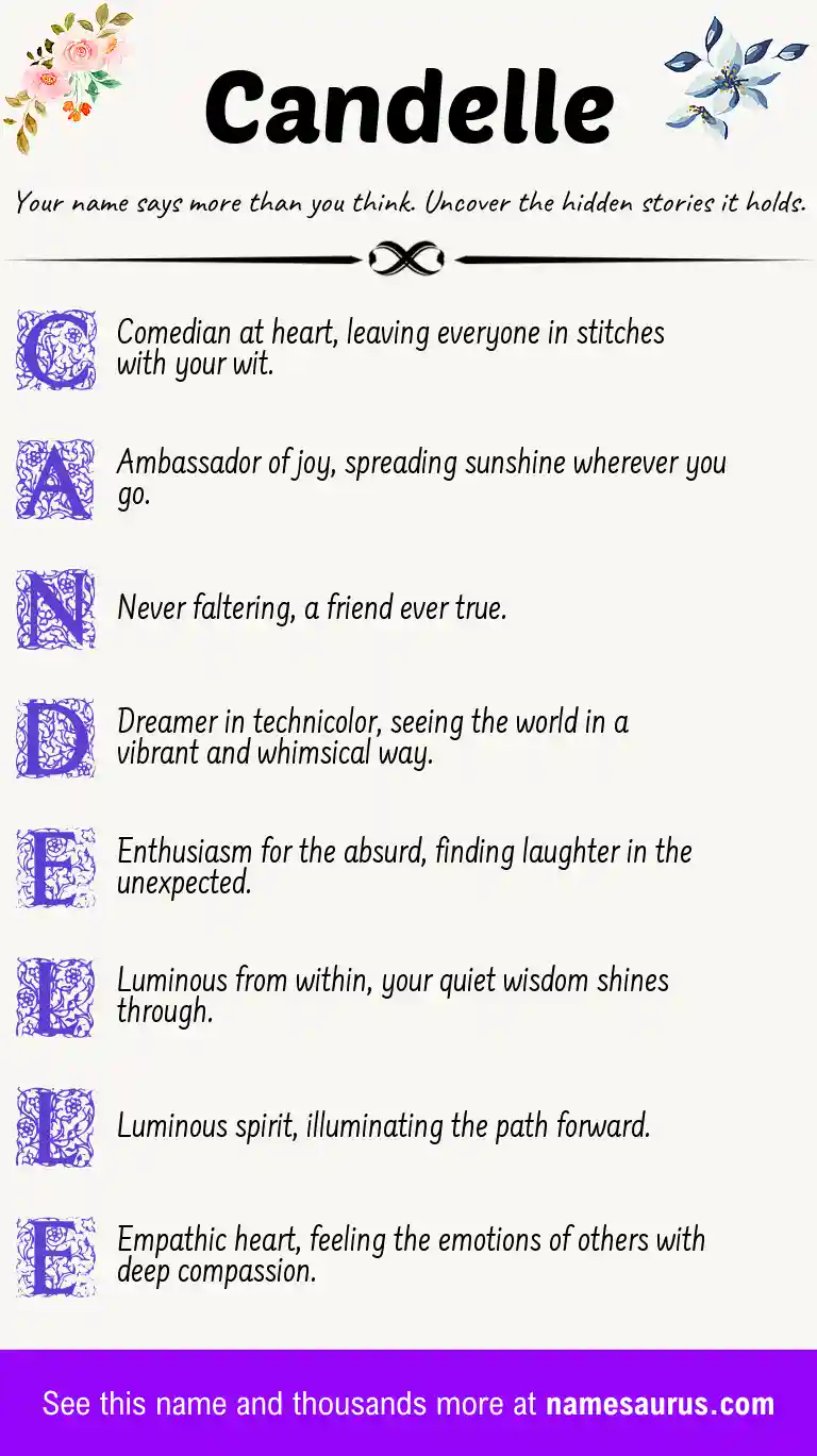 Acrostic poem about Candelle.
