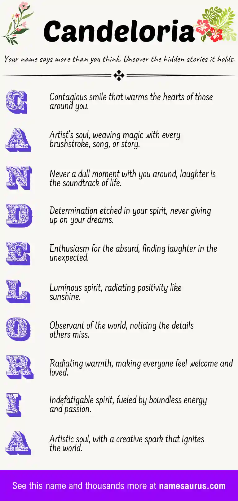Acrostic poem about Candeloria.