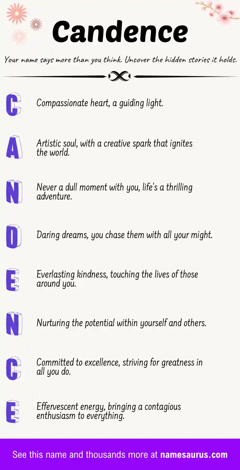 Acrostic poem about Candence.