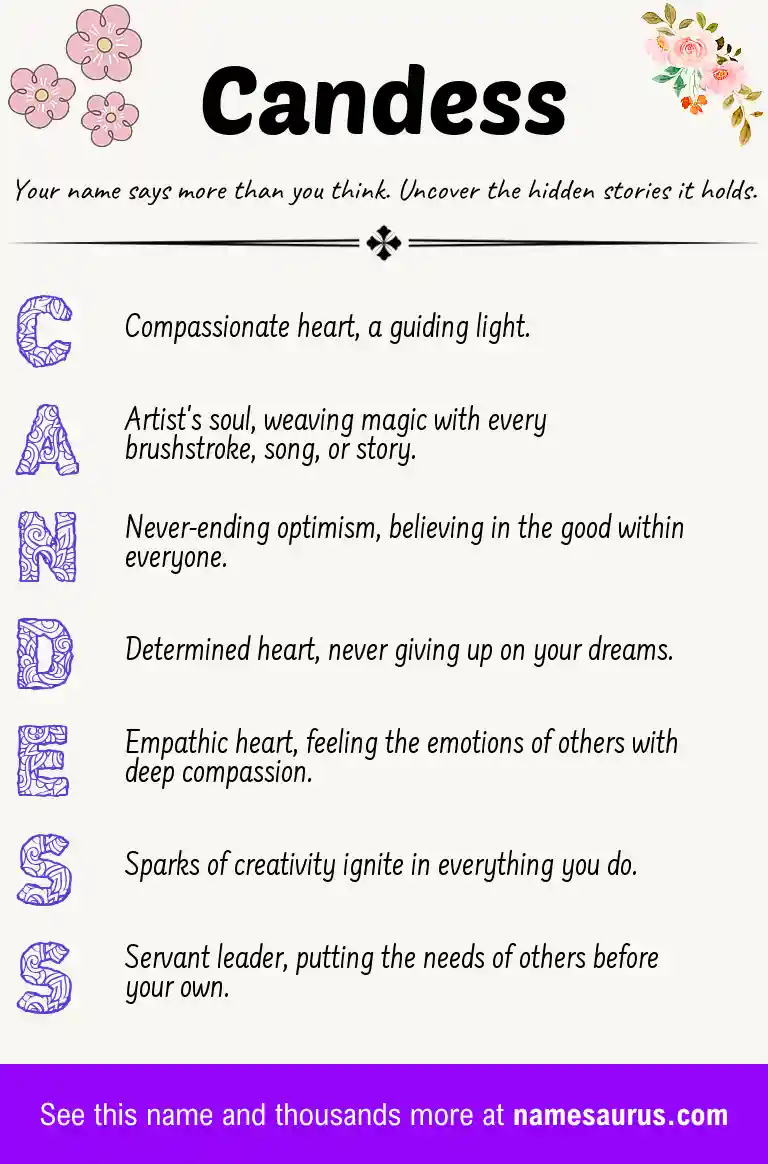 Acrostic poem about Candess.