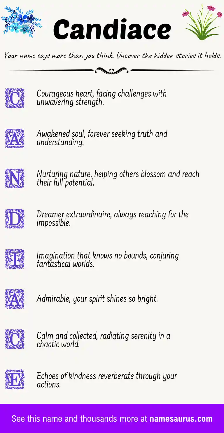Acrostic poem about Candiace.