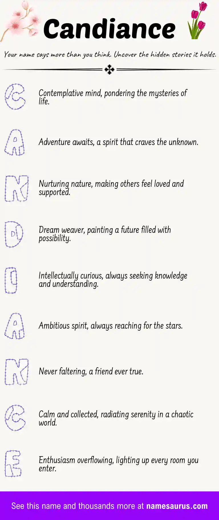 Acrostic poem about Candiance.