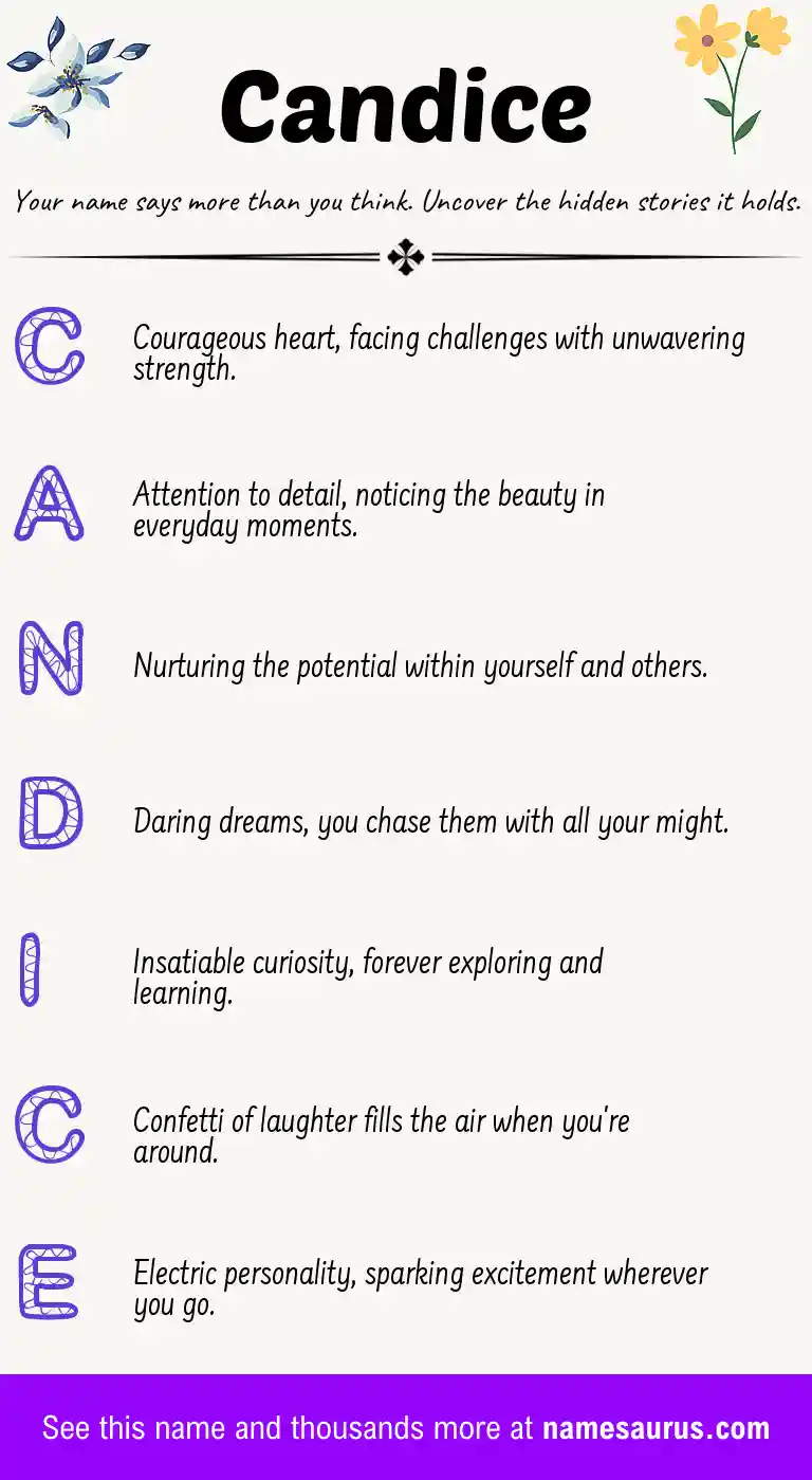 Acrostic poem about Candice.