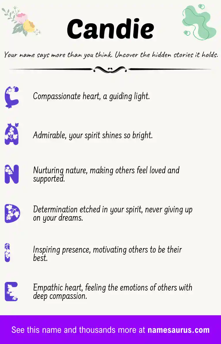 Acrostic poem about Candie.