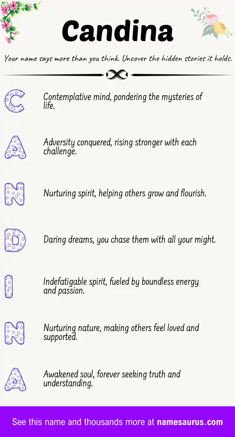 Acrostic poem about Candina.