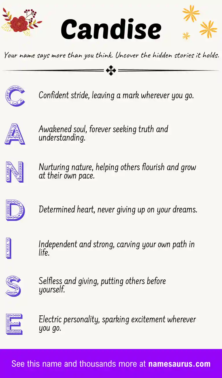 Acrostic poem about Candise.