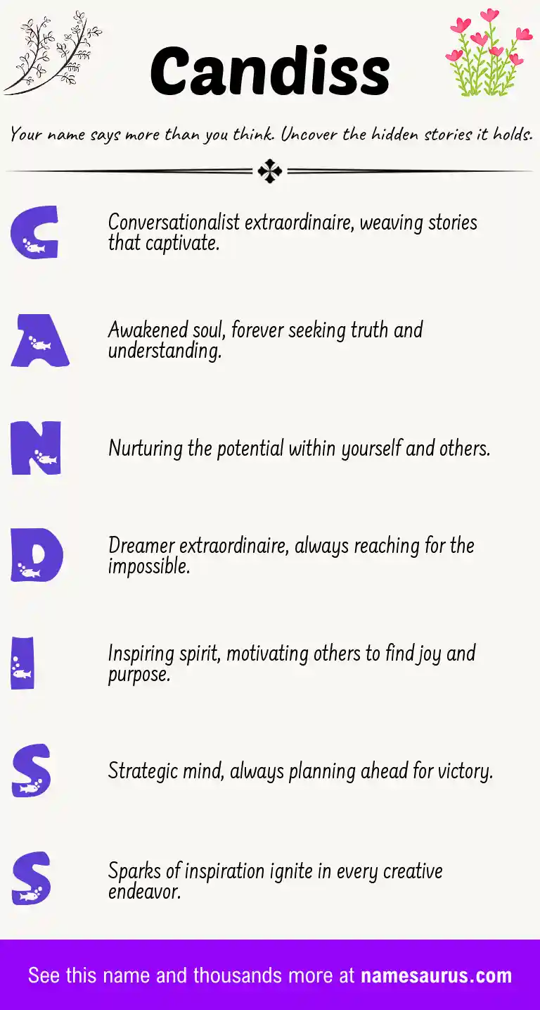 Acrostic poem about Candiss.